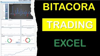 Bitácora de trading con Excel [upl. by Yenar]