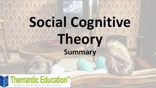 Social cognitive theory  A full summary and evaluation [upl. by Enyleve]