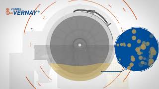 Rotary vacuum belt filter HASLER Group  Filtres VERNAY [upl. by Noiroc846]