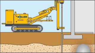 Compaction Grouting Animation  Keller [upl. by Anauqcaj]