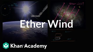 Potential ways to detect an ether wind  Special relativity  Physics  Khan Academy [upl. by Ecnesse349]