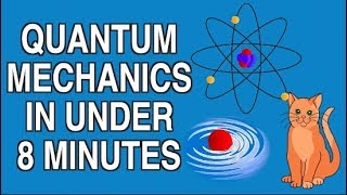 QUANTUM MECHANICS EXPLAINED IN UNDER 8 MINUTES [upl. by Aindrea]