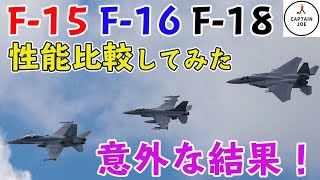 【DCS world】F15F16F18性能比較！！最強は？元F15パイロットが検証！ [upl. by Addi988]