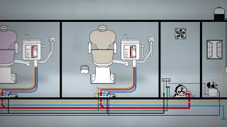 Centralized Suction System [upl. by Kosse]