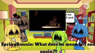 Fnia characters reacts to An interview with Springtrap Gacha life [upl. by Somisareg]