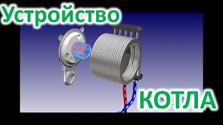 Конденсационный котел Устройство принцип работы Наглядно и понятно [upl. by Lehctim]