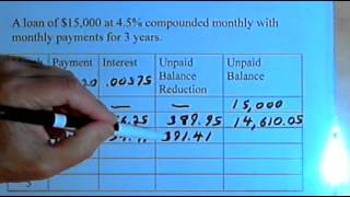 Constructing an Amortization Schedule 14137 [upl. by Grenier651]