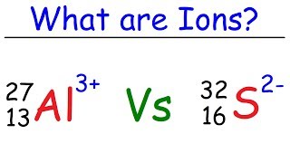 What is an Ion [upl. by Nomed]