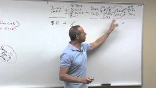 Partnership Taxation Basis  Lesson 1 [upl. by Rolland]