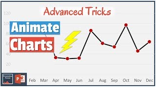 How to Animate a Chart in PowerPoint Advanced Tricks [upl. by Iveel]