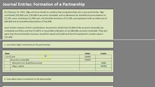 Partnership Formation Journal Entries [upl. by Adnolahs]