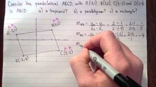 Using Slopes to Identify Quadrilaterals [upl. by Nanam]