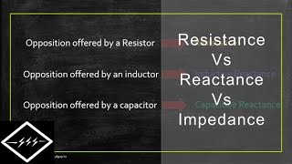 Resistance Vs Reactance Vs Impedance  Explained  TheElectricalGuy [upl. by Citron116]