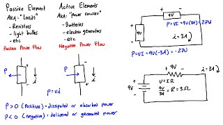 Passive Sign Convention for Circuits [upl. by Hgieloj]