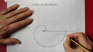 Espiral de Arquímedes [upl. by Heurlin836]