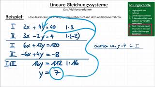 Das Additionsverfahren lineares Gleichungssystem rechnerisch lösen 10 LGS [upl. by Narol]