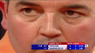 BEST MATCH EVER Van Barneveld v Taylor  2007 World Championship Final  Extended Highlights [upl. by Erdua]