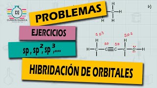 Ejercicio HIBRIDACIÓN de ORBITALES sp sp2 sp3 sp3dsp3d2 [upl. by Cheshire]