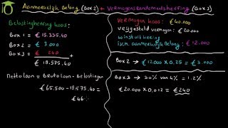 Berekenen belasting box 2 en 3 aanmerkelijk belang en vermogensrendementsheffing  economie [upl. by Shifrah817]