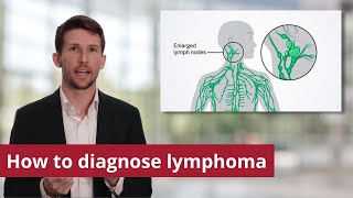 Lymphoma Diagnosis [upl. by Collette]