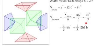 Volumen von Pyramide und Kegel 9 Klasse [upl. by Ynnij961]