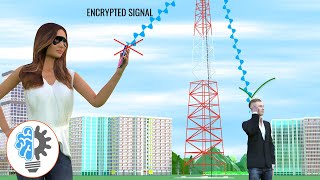 Understanding Spectrum  ICT 6 [upl. by Eudocia]