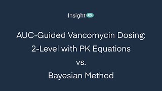 Deciding Between Vancomycin Monitoring Approaches [upl. by Clotilda]