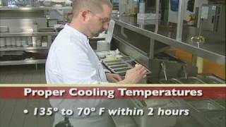 Basic Food Safety  Part 2 Proper Holding Times and Temperatures [upl. by Kruger]