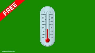 green screen thermometer video [upl. by Crotty]