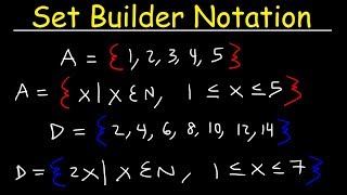 Set Builder Notation and Roster Method [upl. by Kenric258]