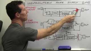 EEVblog 504  UPS Tutorial amp Teardown [upl. by Monica]