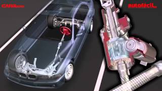 Power Steering Systems how they work [upl. by Ttebroc]