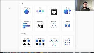 User Interface UI Design Principles Series Introduction [upl. by Amr852]