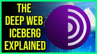 The Deep Web Iceberg Explained [upl. by Renick55]