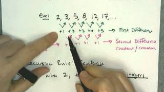 Quadratic Sequences The Basics [upl. by Bard777]