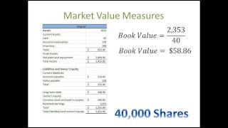 Financial Statement Analysis 6 Ratio Analysis  Market Value Measures [upl. by Anisor]