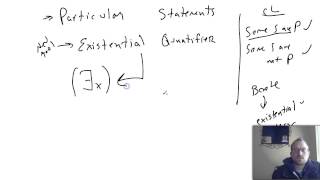 81 Predicate Logic Symbols amp Translation [upl. by Ahsaele830]