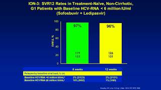 Hepatitis C Symptoms Treatment and Causes [upl. by Chrystel426]