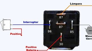 QUE ES UN RELÉ O RELEVADOR Y PARA QUE SIRVE [upl. by Jolda]