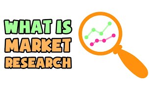 What is Market Research  Explained in 2 min [upl. by Odraboel]