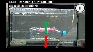 Submarino para el aula [upl. by Ecirehs]