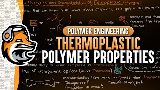 Thermoplastic Polymer Properties  Polymer Engineering [upl. by Sturdivant]