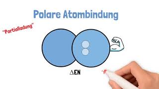 Unpolare und polare Atombindungen Erklärvideo vom SGA [upl. by Jerrie500]