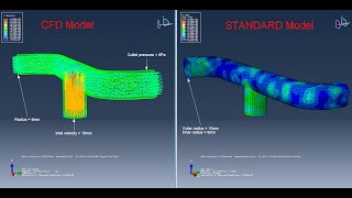 Abaqus CFD Tutorial Part 1 Defining Pipe Geometry [upl. by Bj848]