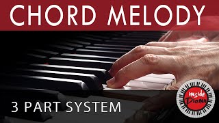 How to Play Piano Chord Melody Piano Chord Progressions [upl. by Rossi798]