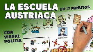 La Escuela Austríaca de Economía [upl. by Ariadne]