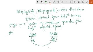 Allopolyploidy [upl. by Zippel]