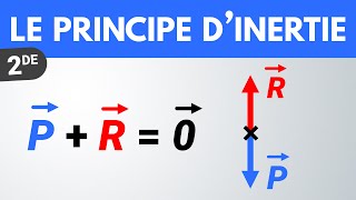 Comment utiliser le principe dinertie   Seconde  PhysiqueChimie [upl. by Ettegirb705]