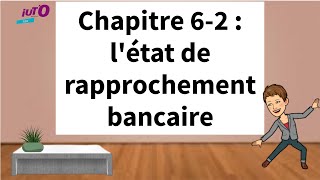 létat de rapprochement bancaire [upl. by Nairbo]