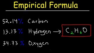 Empirical Formula amp Molecular Formula Determination From Percent Composition [upl. by Newby]